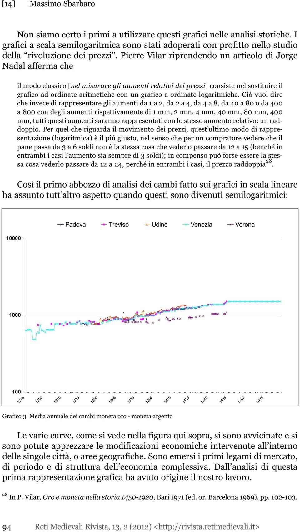 Pierre Vilar riprendendo un articolo di Jorge Nadal afferma che il modo classico [nel misurare gli aumenti relativi dei prezzi] consiste nel sostituire il grafico ad ordinate aritmetiche con un