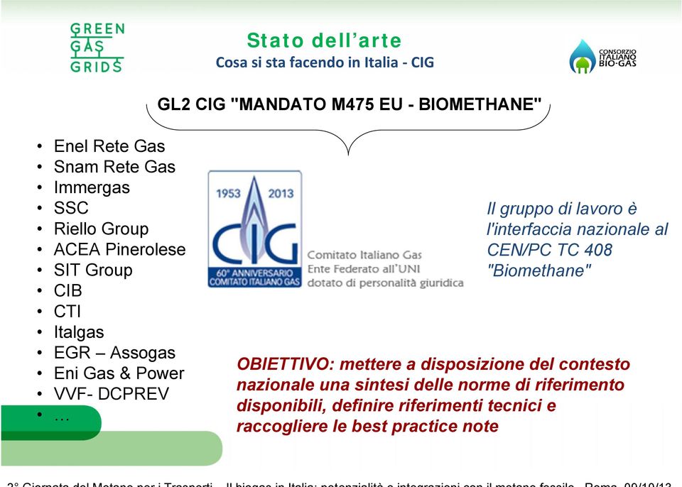 di lavoro è l'interfaccia nazionale al CEN/PC TC 408 "Biomethane" OBIETTIVO: mettere a disposizione del contesto