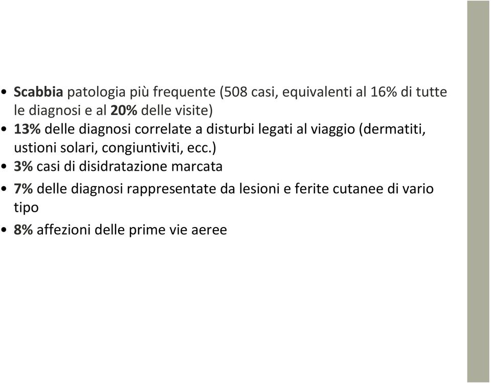 ) 3% casi di disidratazione marcata 7% delle diagnosi rappresentate da lesioni e ferite cutanee di vario tipo 8% affezioni delle prime vie aeree 99% dei