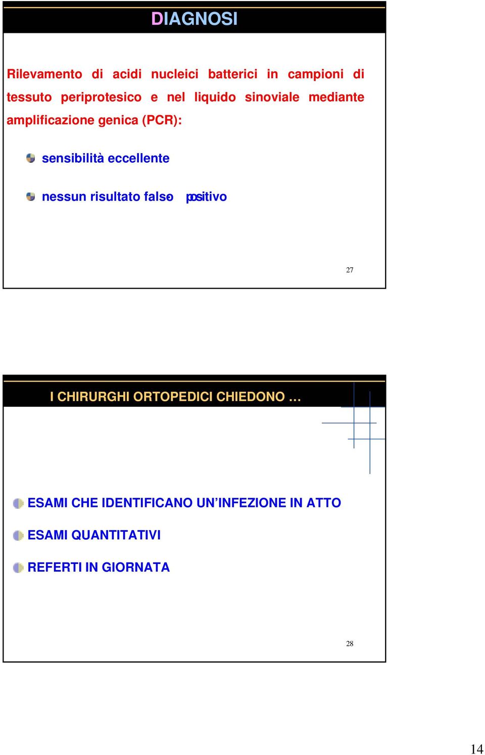 sensibilità eccellente nessun risultato falso- positivo 27 I CHIRURGHI ORTOPEDICI