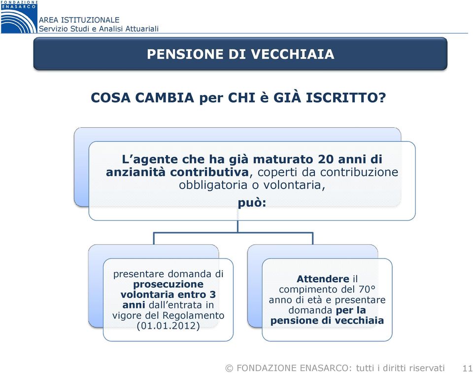 obbligatoria o volontaria, può: presentare domanda di prosecuzione volontaria entro 3 anni dall