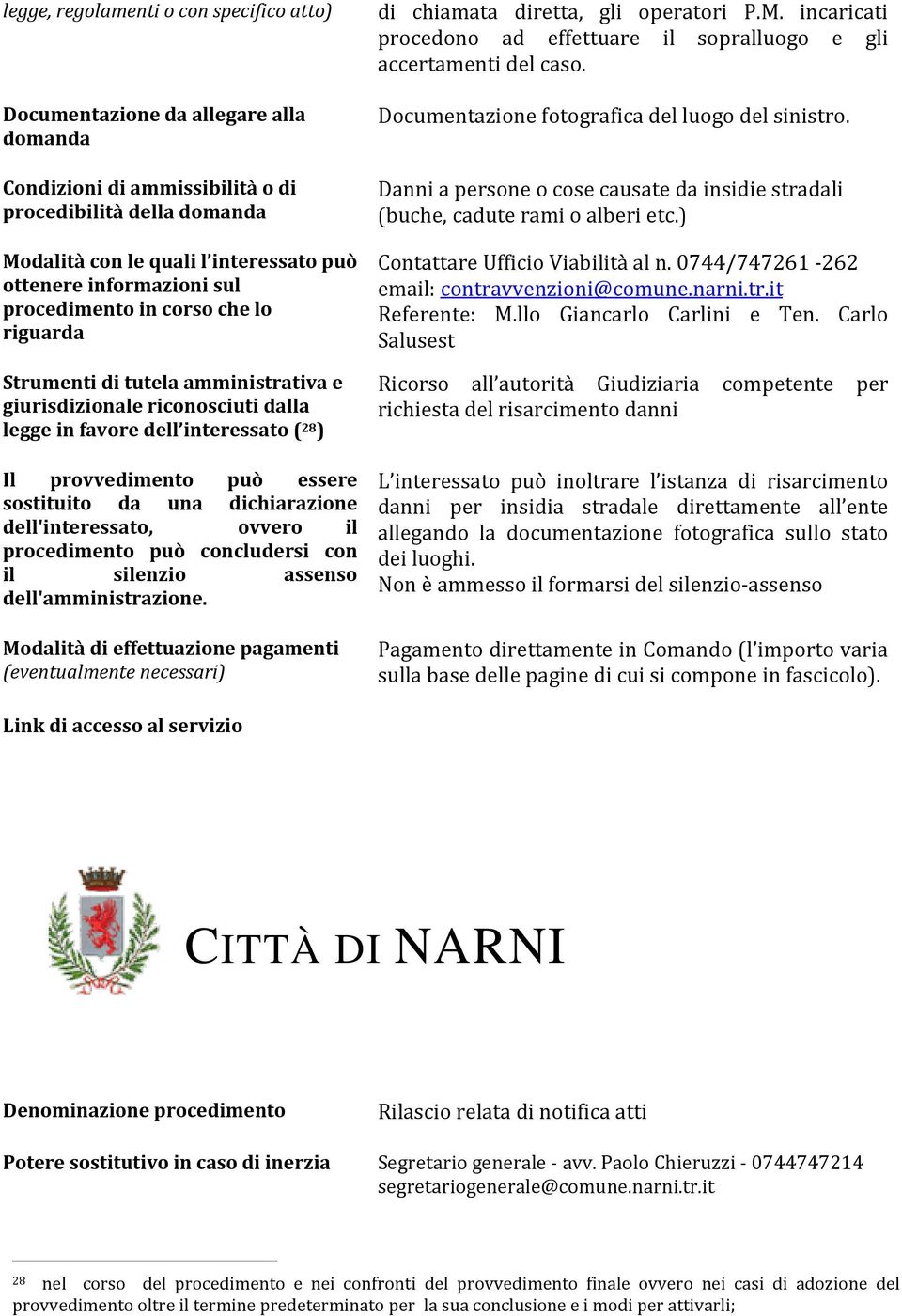 0744/747261-262 ottenere informazioni sul email: contravvenzioni@comune.narni.tr.it procedimento in corso che lo Referente: M.llo Giancarlo Carlini e Ten.
