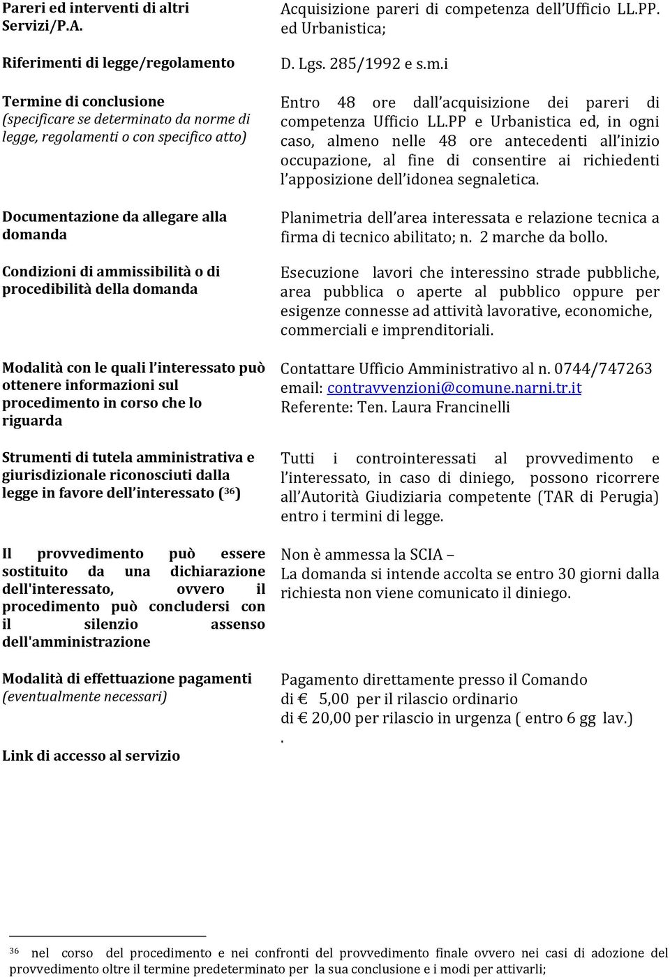 285/1992 e s.m.i Entro 48 ore dall acquisizione dei pareri di competenza Ufficio LL.