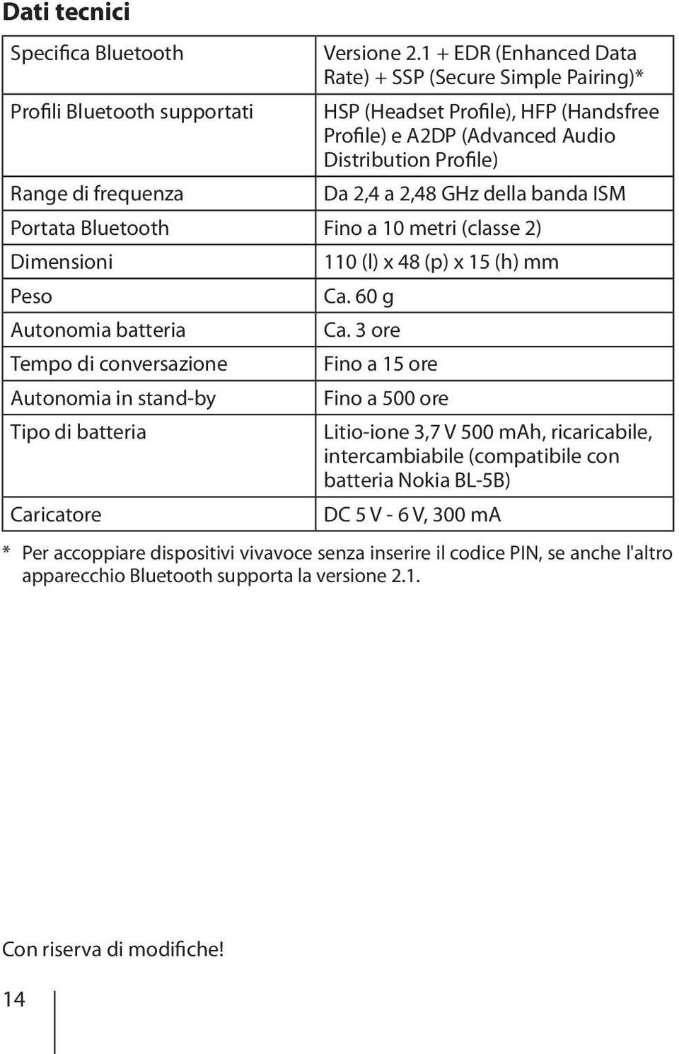 frequenza Da 2,4 a 2,48 GHz della banda ISM Portata Bluetooth Fino a 10 metri (classe 2) Dimensioni 110 (l) x 48 (p) x 15 (h) mm Peso Ca. 60 g Autonomia batteria Ca.