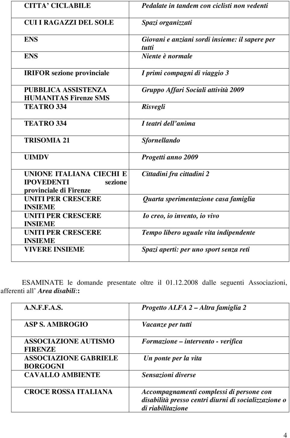 UIMDV Progetti anno 2009 UNIONE ITALIANA CIECHI E IPOVEDENTI sezione provinciale di Firenze UNITI PER CRESCERE INSIEME UNITI PER CRESCERE INSIEME UNITI PER CRESCERE INSIEME VIVERE INSIEME Cittadini