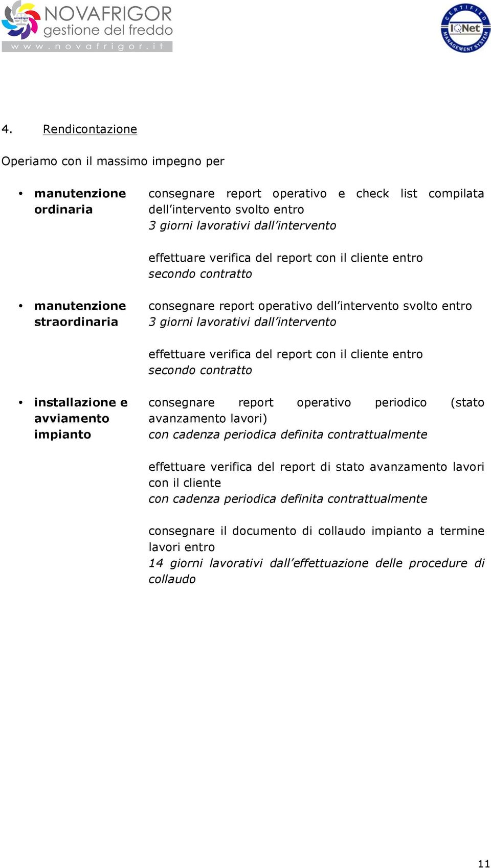 con il cliente entro secondo contratto installazione e avviamento impianto consegnare report operativo periodico (stato avanzamento lavori) con cadenza periodica definita contrattualmente effettuare