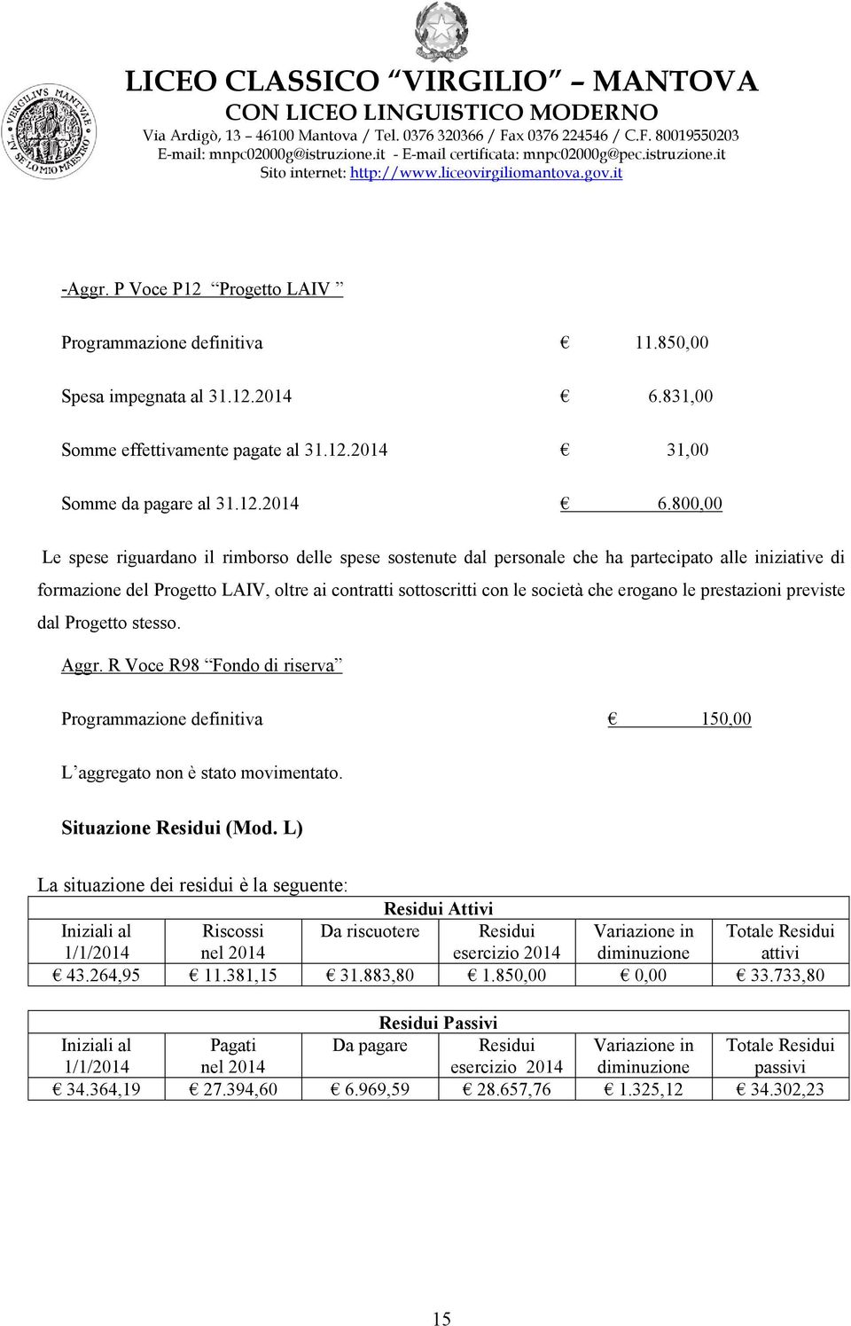 800,00 Le spese riguardano il rimborso delle spese sostenute dal personale che ha partecipato alle iniziative di formazione del Progetto LAIV, oltre ai contratti sottoscritti con le società che