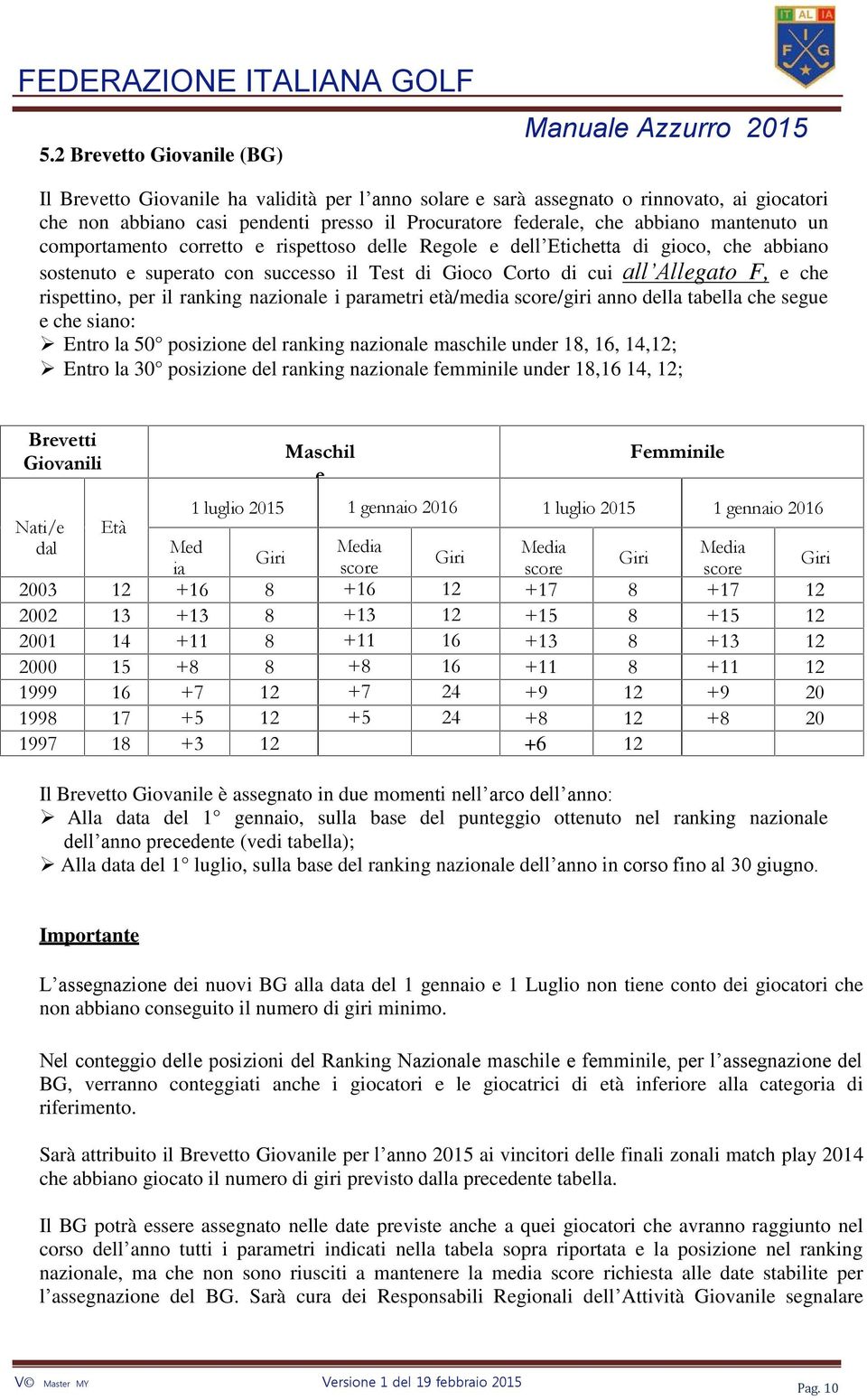 per il ranking nazionale i parametri età/media score/giri anno della tabella che segue e che siano: Entro la 50 posizione del ranking nazionale maschile under 18, 16, 14,12; Entro la 30 posizione del