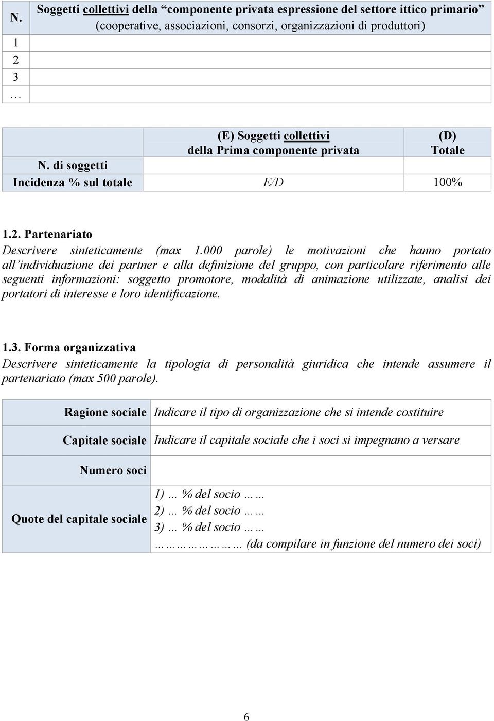 000 parole) le motivazioni che hanno portato all individuazione dei partner e alla definizione del gruppo, con particolare riferimento alle seguenti informazioni: soggetto promotore, modalità di