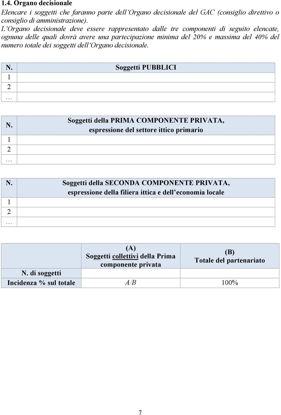 numero totale dei soggetti dell Organo decisionale. N. Soggetti PUBBLICI 1 2 N. 1 2 Soggetti della PRIMA COMPONENTE PRIVATA, espressione del settore ittico primario N.