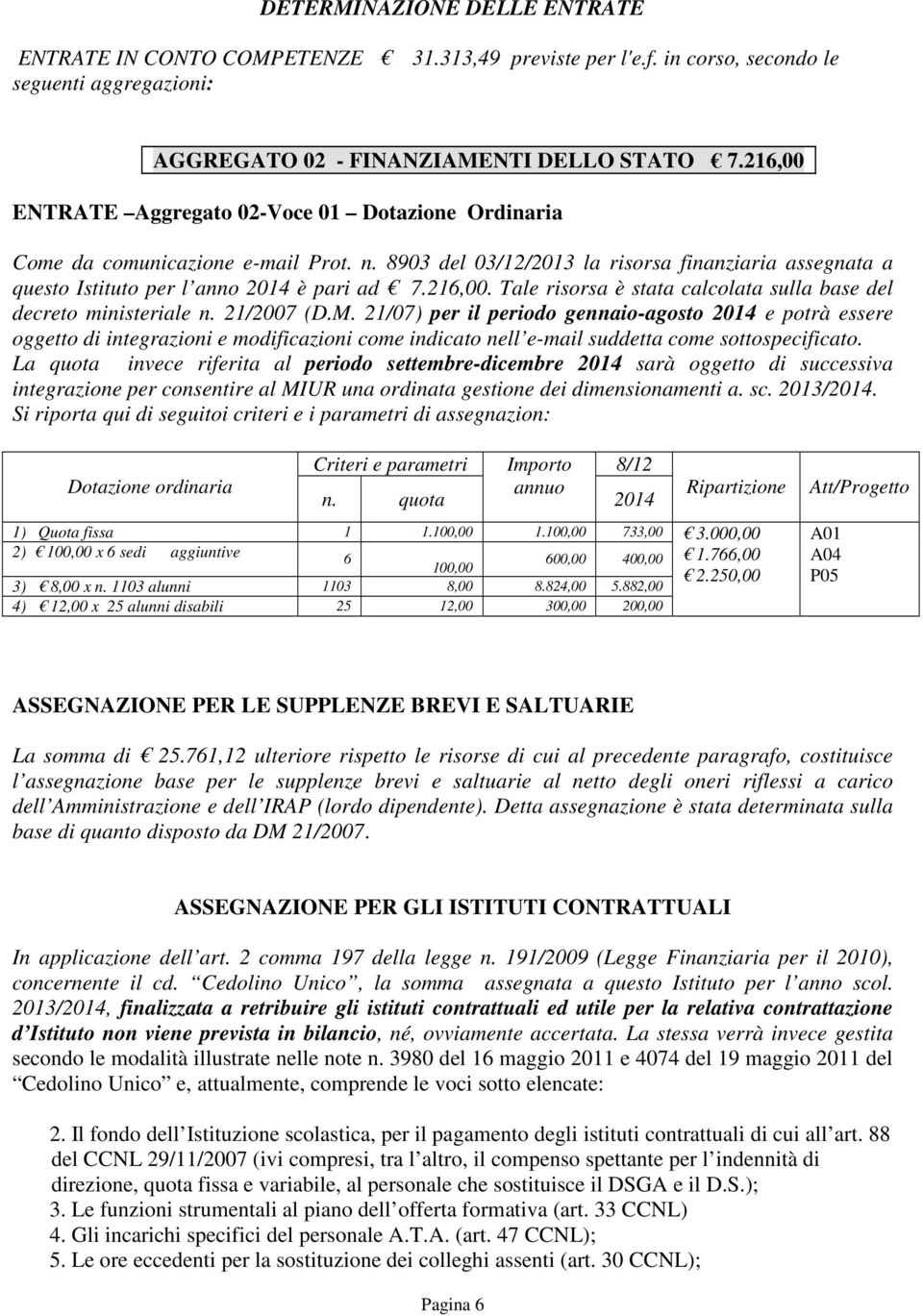 21/2007 (D.M. 21/07) per il periodo gennaio-agosto 2014 e potrà essere oggetto di integrazioni e modificazioni come indicato nell e-mail suddetta come sottospecificato.