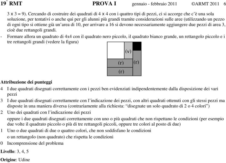 aree (utilizzando un pezzo di ogni tipo si ottiene già un area di 10, per arrivare a 16 si devono necessariamente aggiungere due pezzi di area 3, cioè due rettangoli grandi.