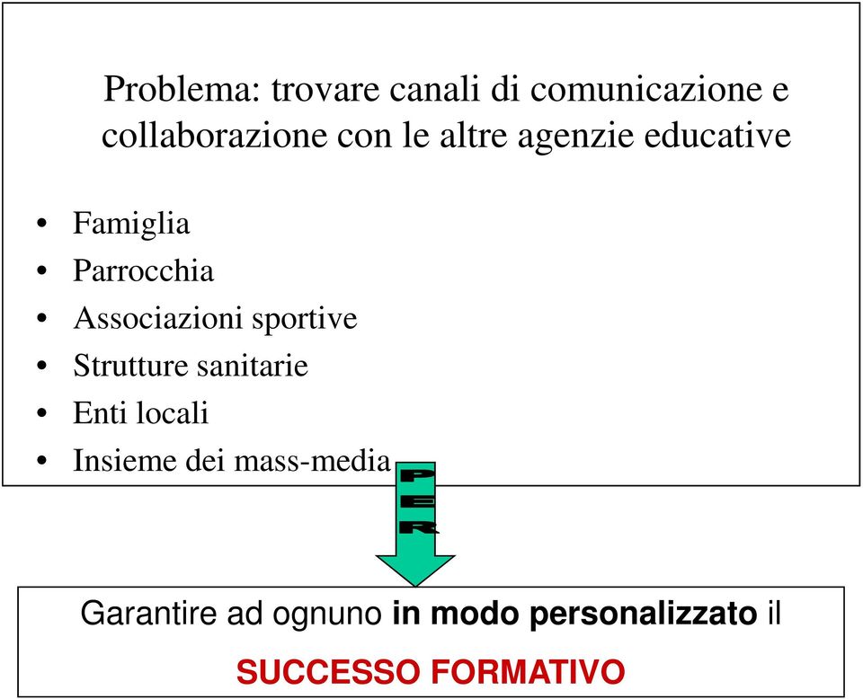 sportive Strutture sanitarie Enti locali Insieme dei