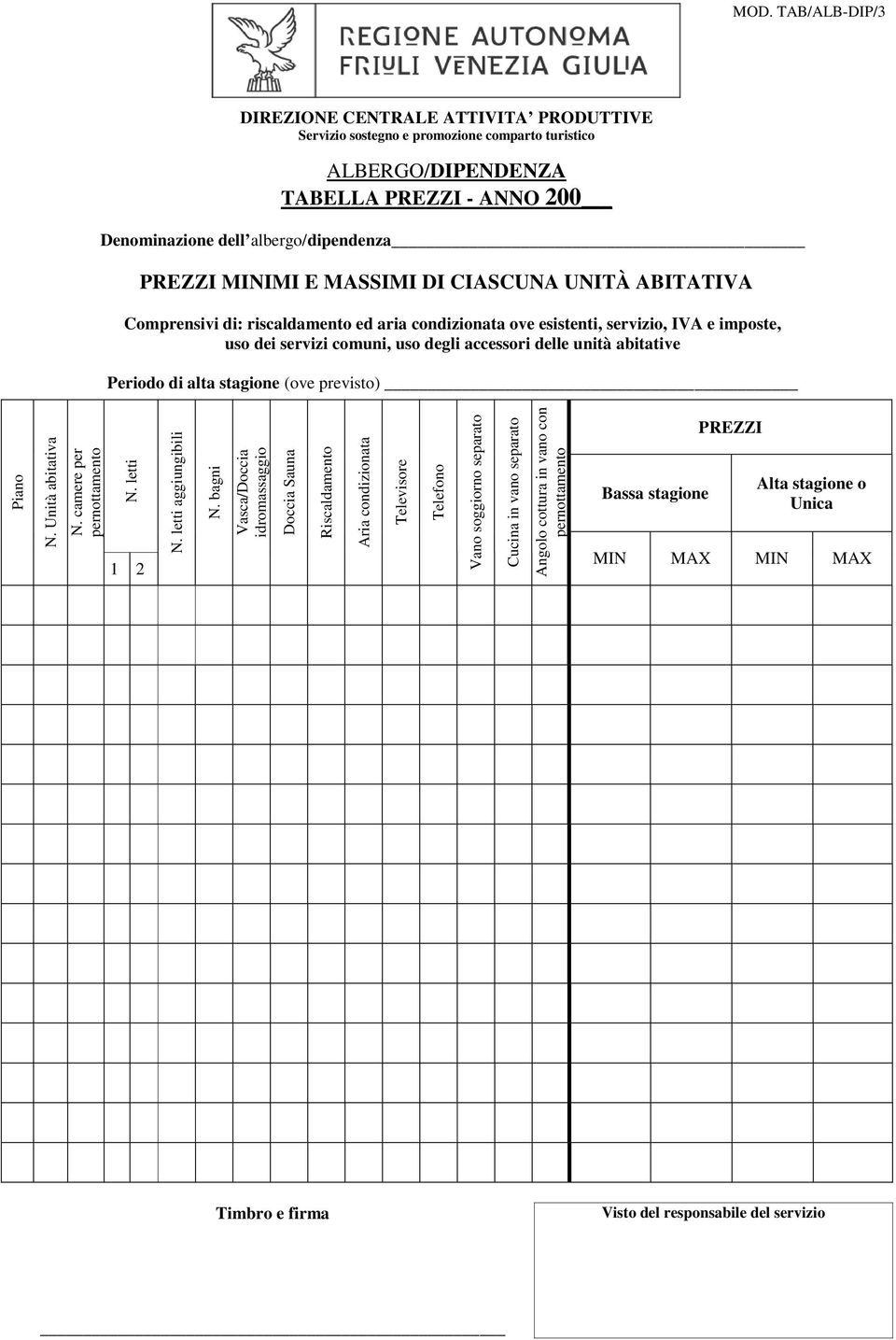 abitative Periodo di alta stagione (ove previsto) Piano N. Unità abitativa N. camere per pernottamento N. letti 1 2 N. letti aggiungibili N.