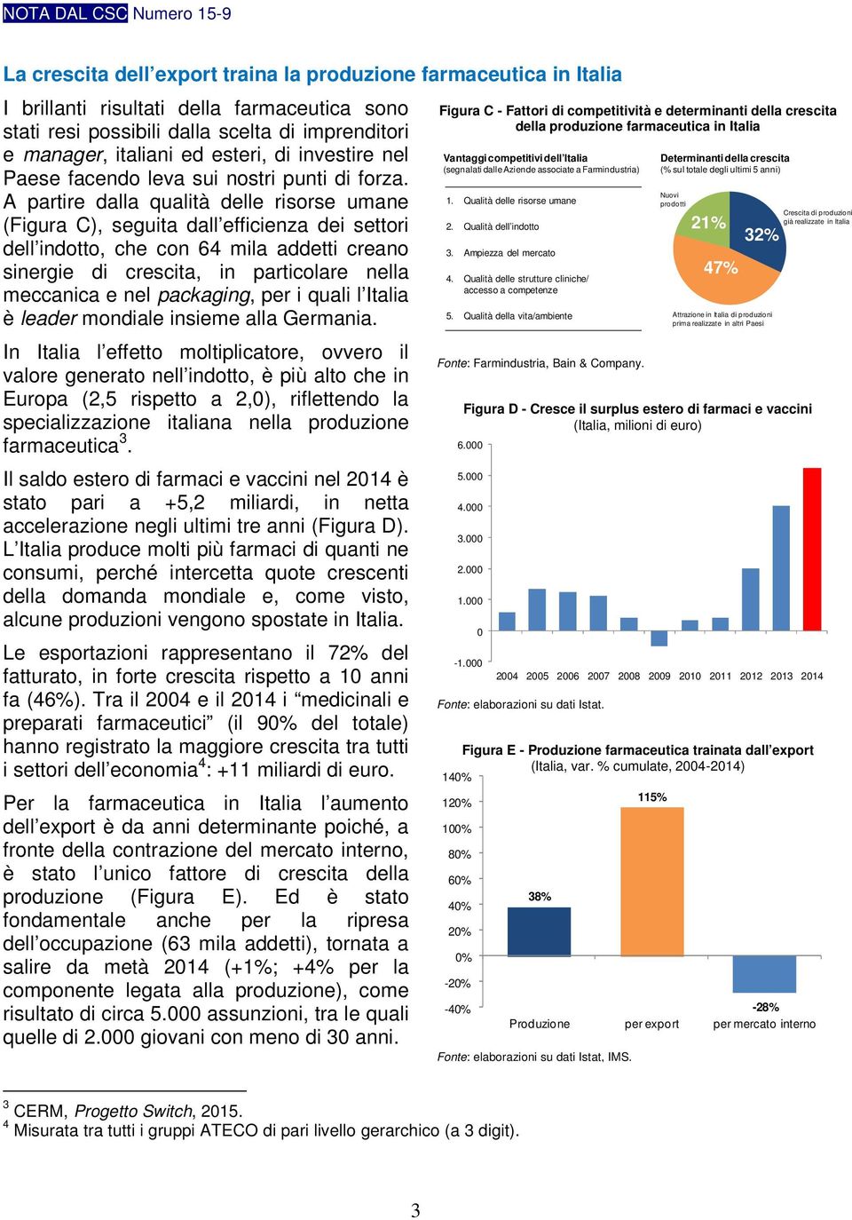 A partire dalla qualità delle risorse umane (Figura C), seguita dall efficienza dei settori dell indotto, che con 64 mila addetti creano sinergie di crescita, in particolare nella meccanica e nel