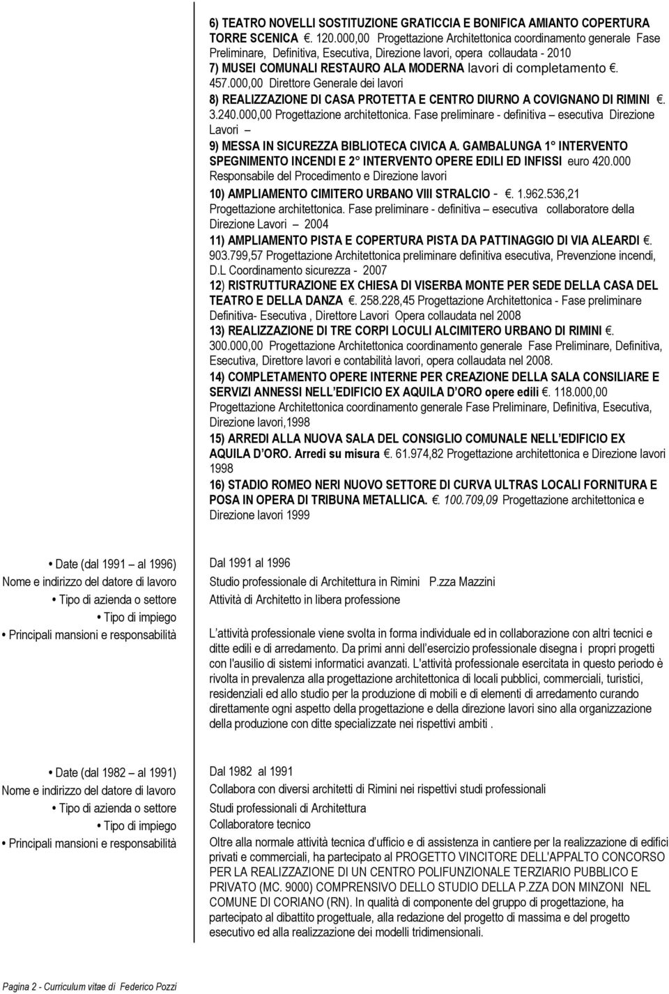 completamento. 457.000,00 Direttore Generale dei lavori 8) REALIZZAZIONE DI CASA PROTETTA E CENTRO DIURNO A COVIGNANO DI RIMINI. 3.240.000,00 Progettazione architettonica.