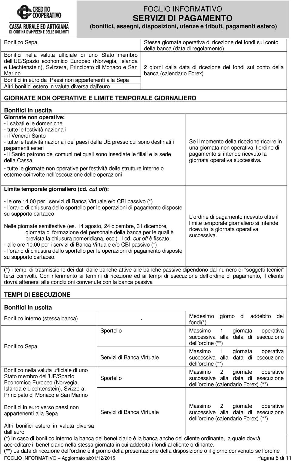 ricezione dei fondi sul conto della banca (calendario Forex) GIORNATE NON OPERATIVE E LIMITE TEMPORALE GIORNALIERO Bonifici in uscita Giornate non operative: - i sabati e le domeniche - tutte le