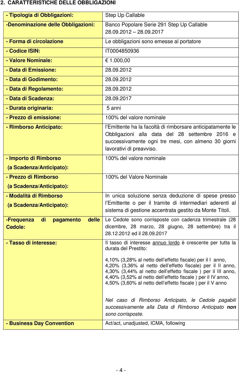 09.2012 - Data di Scadenza: 28.09.2017 - Durata originaria: 5 anni - Prezzo di emissione: 100% del valore nominale - Rimborso Anticipato: l Emittente ha la facoltà di rimborsare anticipatamente le