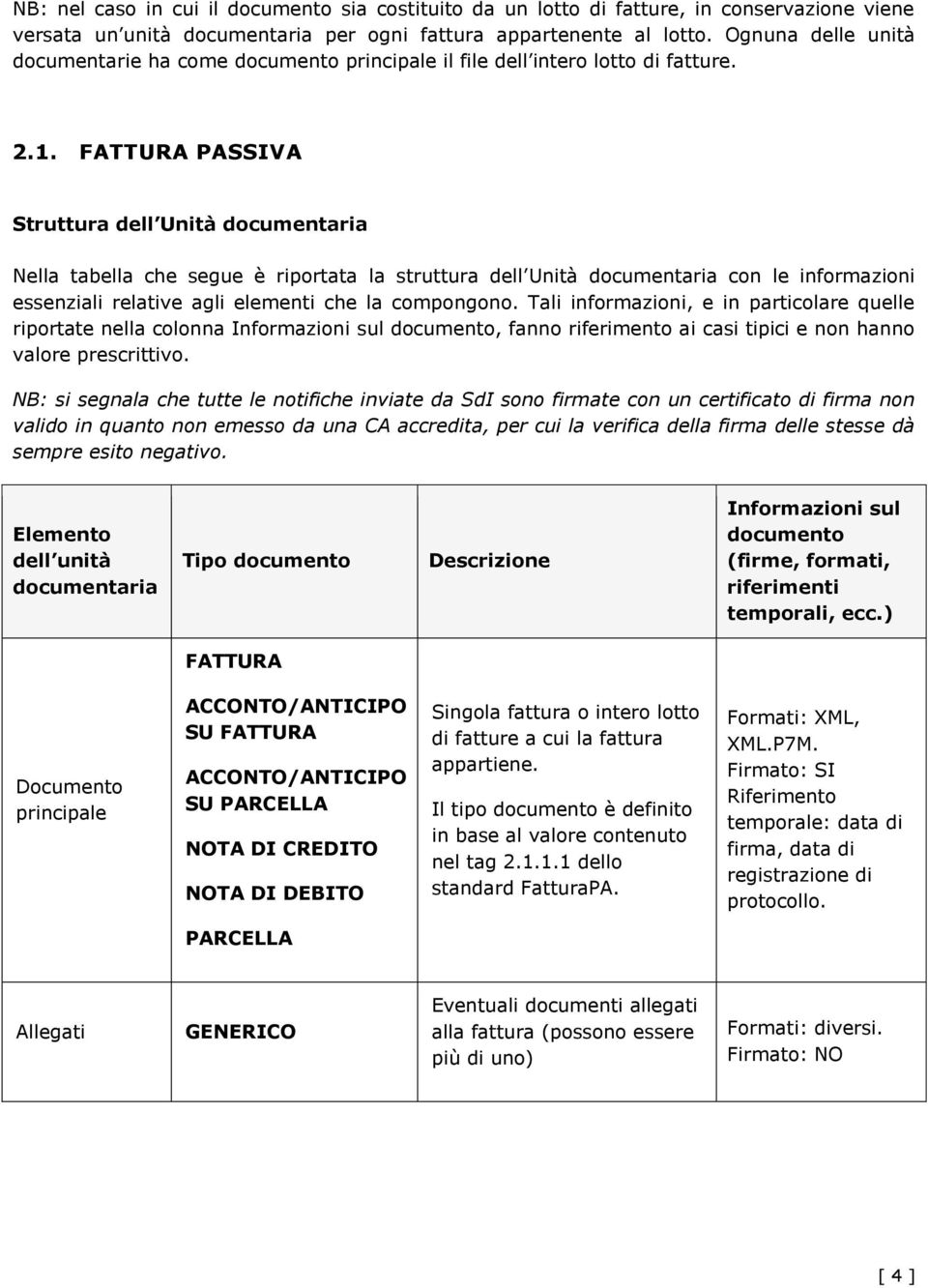 FATTURA PASVA Struttura dell Unità Nella tabella che segue è riportata la struttura dell Unità con le informazioni essenziali relative agli elementi che la compongono.