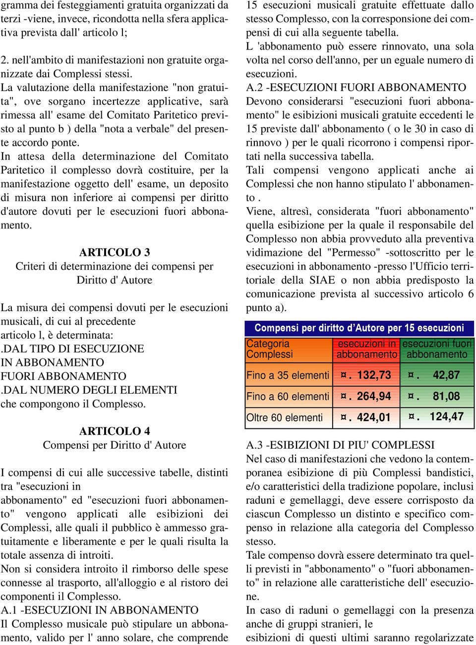 La valutazione della manifestazione "non gratuita", ove sorgano incertezze applicative, sarà rimessa all' esame del Comitato Paritetico previsto al punto b ) della "nota a verbale" del presente