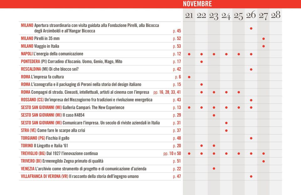 6 ROMA L iconografia e il packaging di Peroni nella storia del design italiano p. 15 ROMA Compagni di strada. Cineasti, intellettuali, artisti al cinema con l impresa pp.