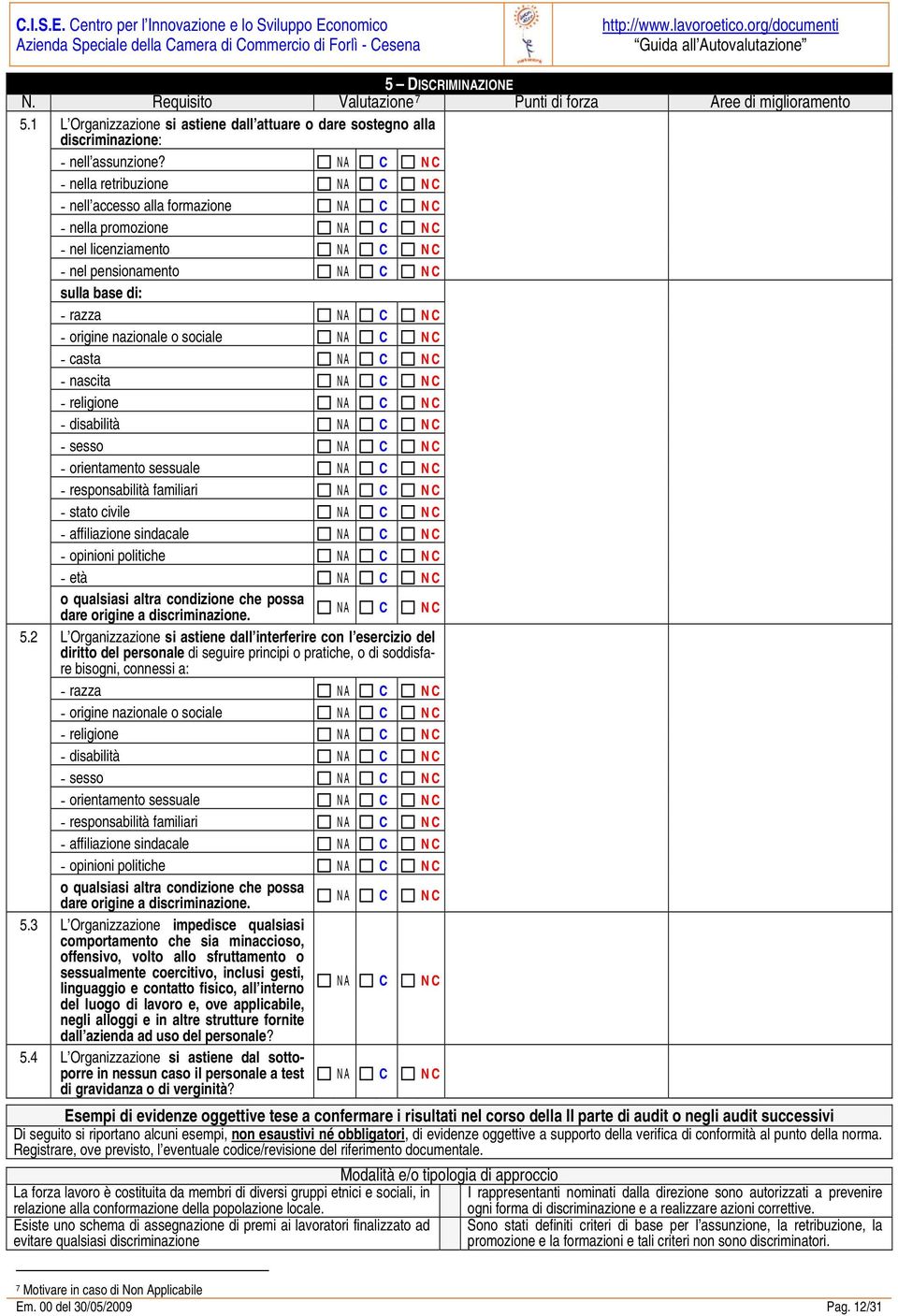 disabilità - sesso - orientamento sessuale - responsabilità familiari - stato civile - affiliazione sindacale - opinioni politiche - età o qualsiasi altra condizione che possa dare origine a