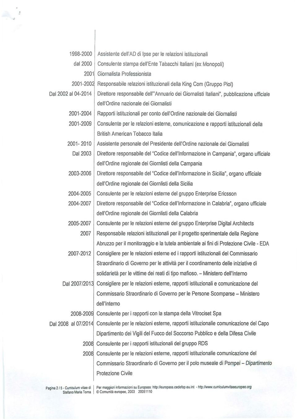 Giornalisti 2001-2004 Rapporti istituzionali per conto dell'ordine nazionale dei Giornalisti 2001-2009 Consulente per le relazioni esterne, comunicazione e rapporti istituzionali della British