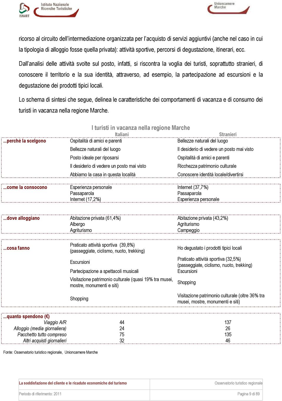 Dall analisi delle attività svolte sul posto, infatti, si riscontra la voglia dei turisti, soprattutto stranieri, di conoscere il territorio e la sua identità, attraverso, ad esempio, la