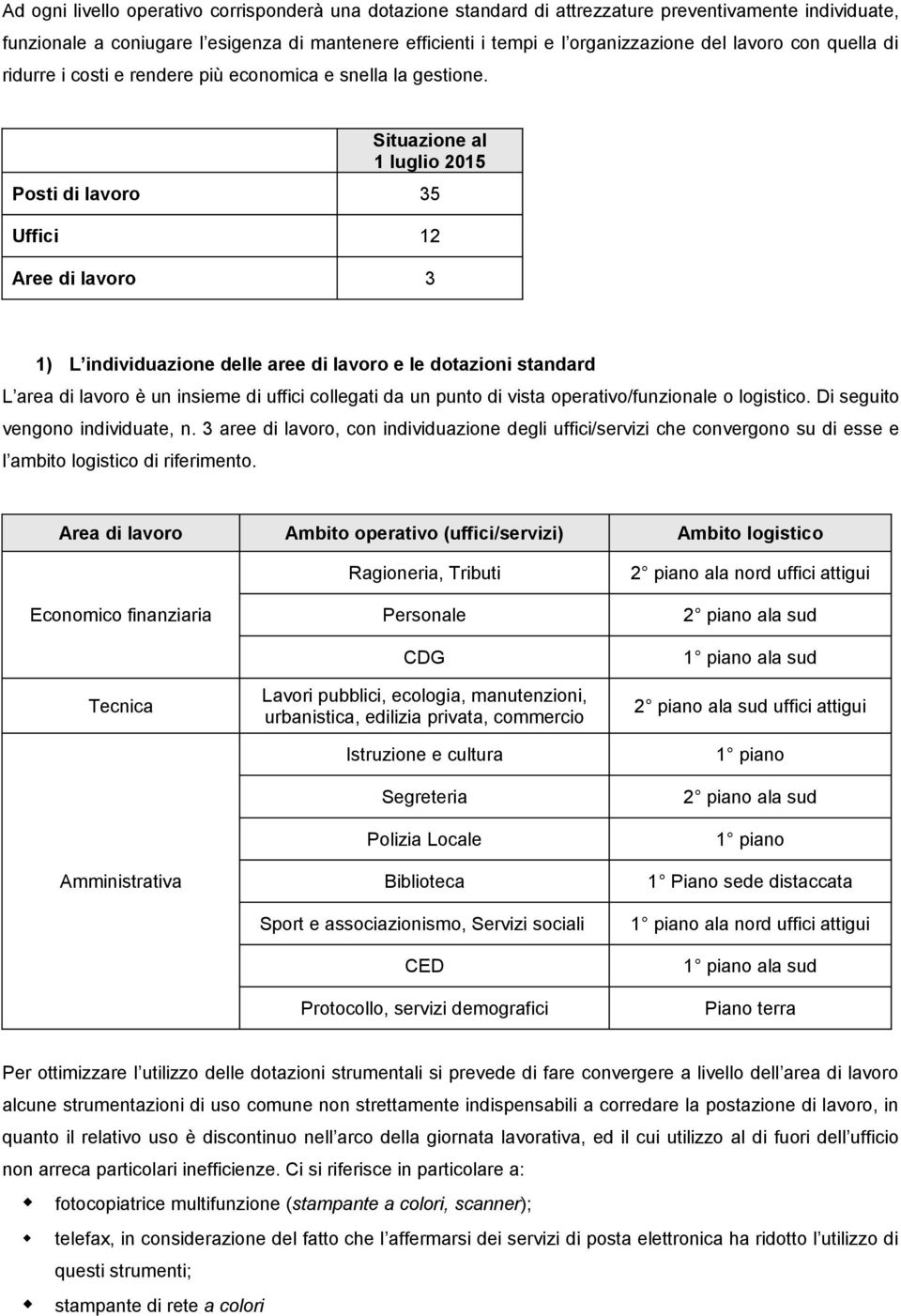 Situazione al 1 luglio 2015 Posti di lavoro 35 Uffici 12 Aree di lavoro 3 1) L individuazione delle aree di lavoro e le dotazioni standard L area di lavoro è un insieme di uffici collegati da un