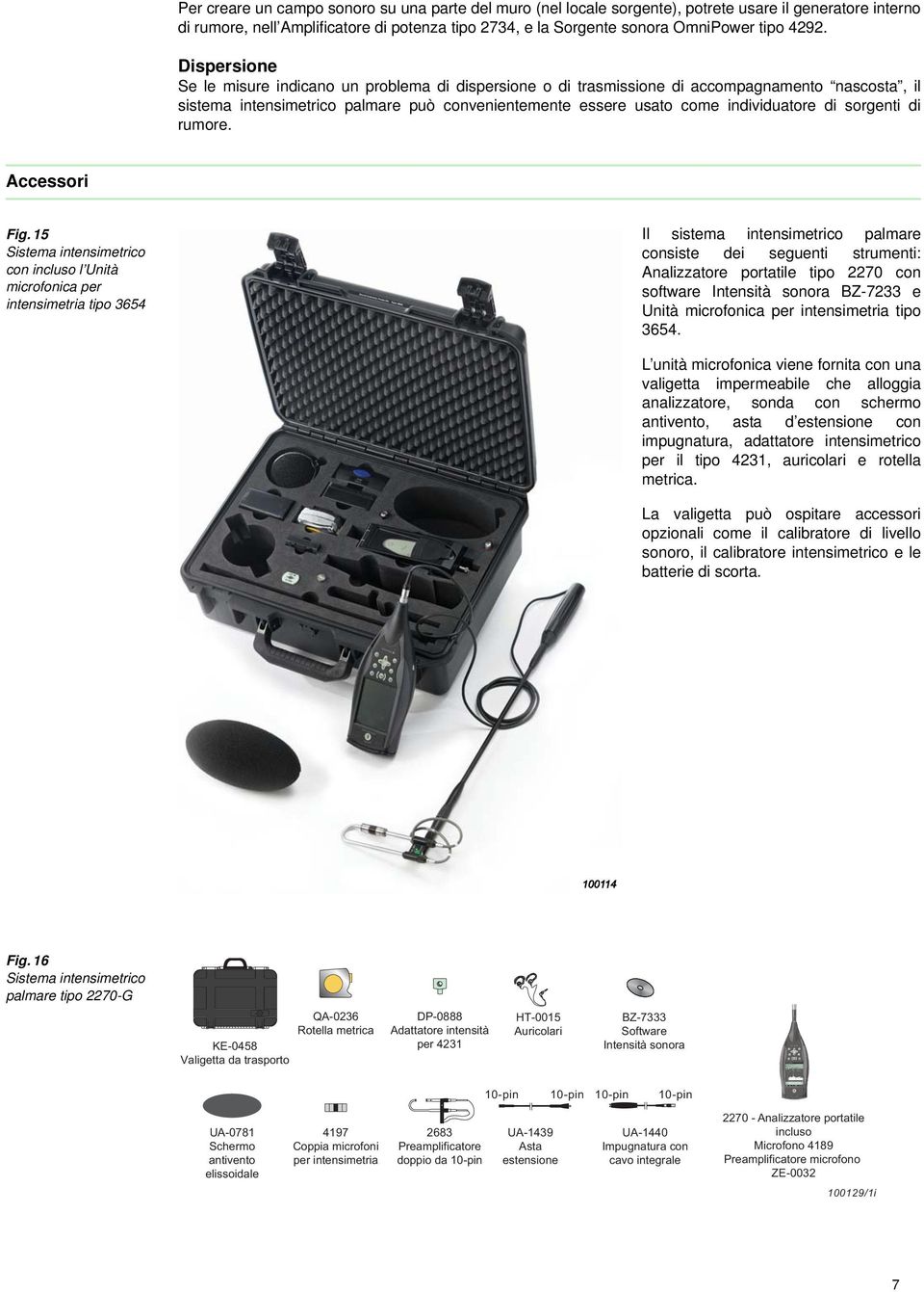 individuatore di sorgenti di rumore. Accessori Fig.