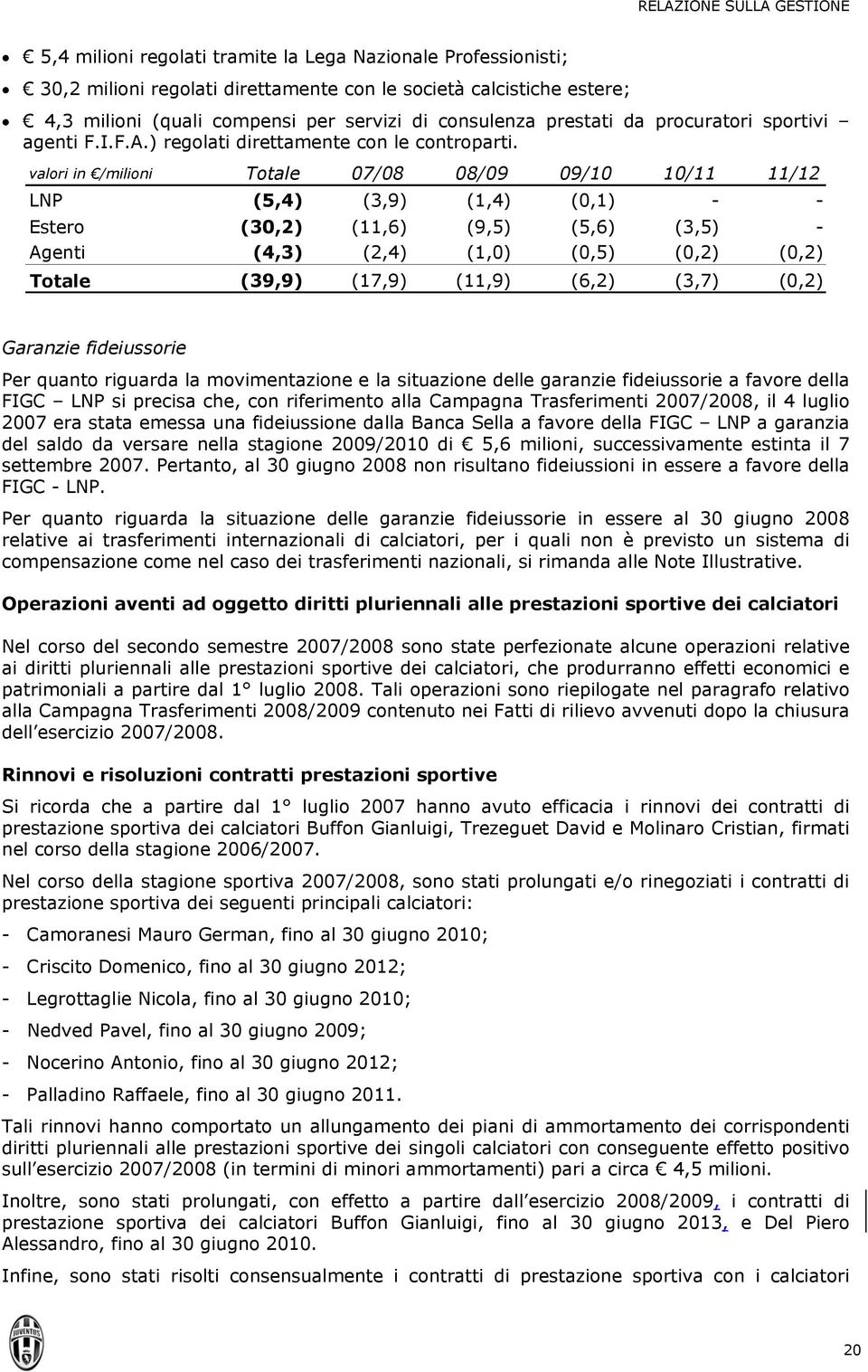 valori in /milioni Totale 07/08 08/09 09/10 10/11 11/12 LNP (5,4) (3,9) (1,4) (0,1) - - Estero (30,2) (11,6) (9,5) (5,6) (3,5) - Agenti (4,3) (2,4) (1,0) (0,5) (0,2) (0,2) Totale (39,9) (17,9) (11,9)