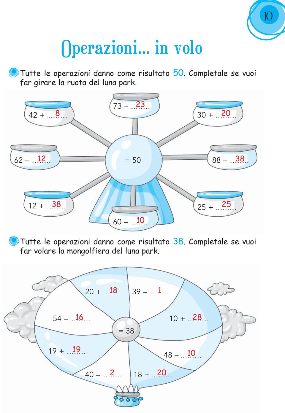 42 + 8 73 23 30 + 20 62 12 = 50 88 38 12 + 38 60 10 25 + 25 Tutte le operazioni danno