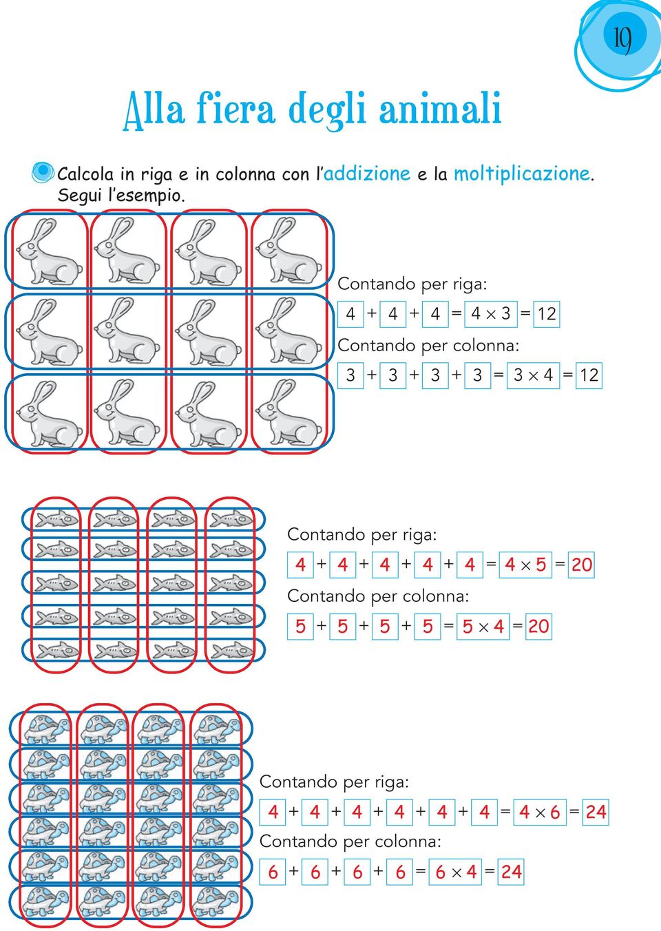 Contando per riga: 4 + 4 + 4 = 4 3 = 12 Contando per colonna: 3 + 3 + 3 + 3 = 3 4 = 12 Contando