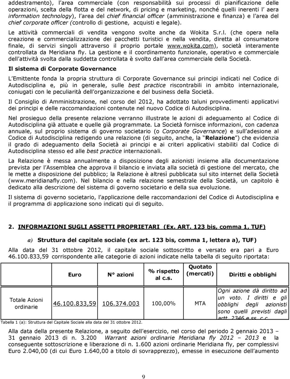 Le attività commerciali di vendita vengono svolte anche da Wokita S.r.l. (che opera nella creazione e commercializzazione dei pacchetti turistici e nella vendita, diretta al consumatore finale, di servizi singoli attraverso il proprio portale www.