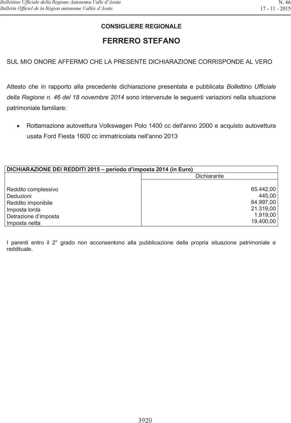 Volkswagen Polo 1400 cc dell'anno 2000 e acquisto autovettura usata Ford Fiesta 1600 cc immatricolata nell'anno 2013 65.442,00 445,00 64.