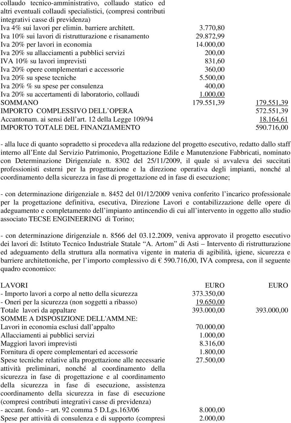 000,00 Iva 20% su allacciamenti a pubblici servizi 200,00 IVA 10% su lavori imprevisti 831,60 Iva 20% opere complementari e accessorie 360,00 Iva 20% su spese tecniche 5.