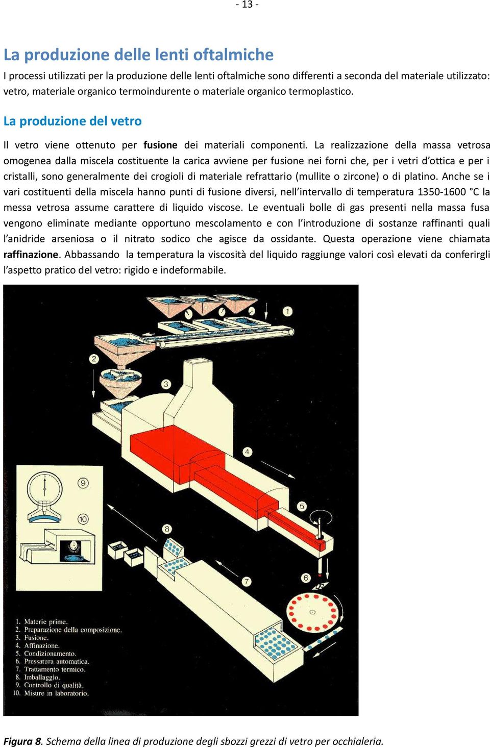 La realizzazione della massa vetrosa omogenea dalla miscela costituente la carica avviene per fusione nei forni che, per i vetri d ottica e per i cristalli, sono generalmente dei crogioli di