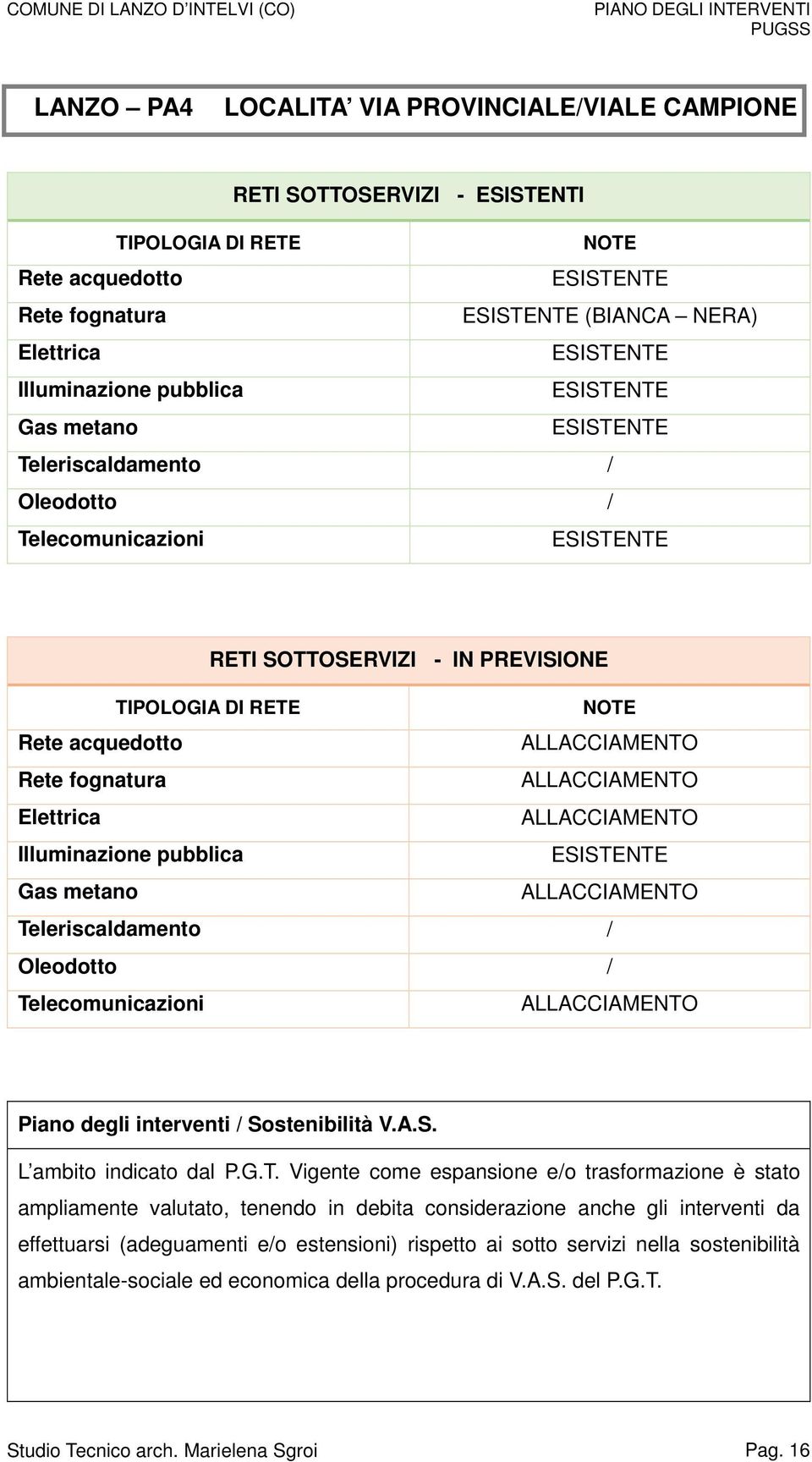 Vigente come espansione e/o trasformazione è stato ampliamente valutato, tenendo in debita considerazione anche gli interventi da