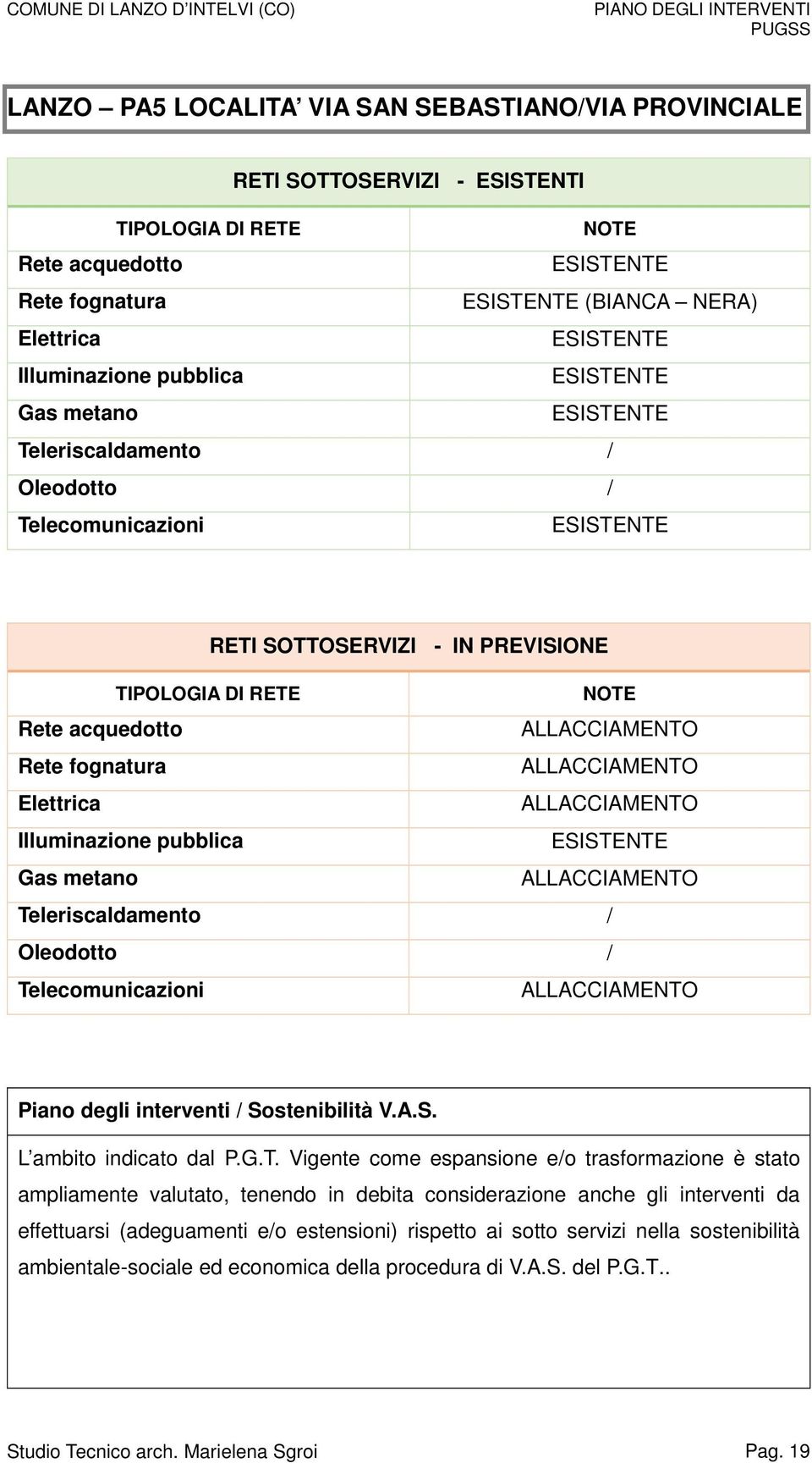 Vigente come espansione e/o trasformazione è stato ampliamente valutato, tenendo in debita considerazione anche gli interventi da