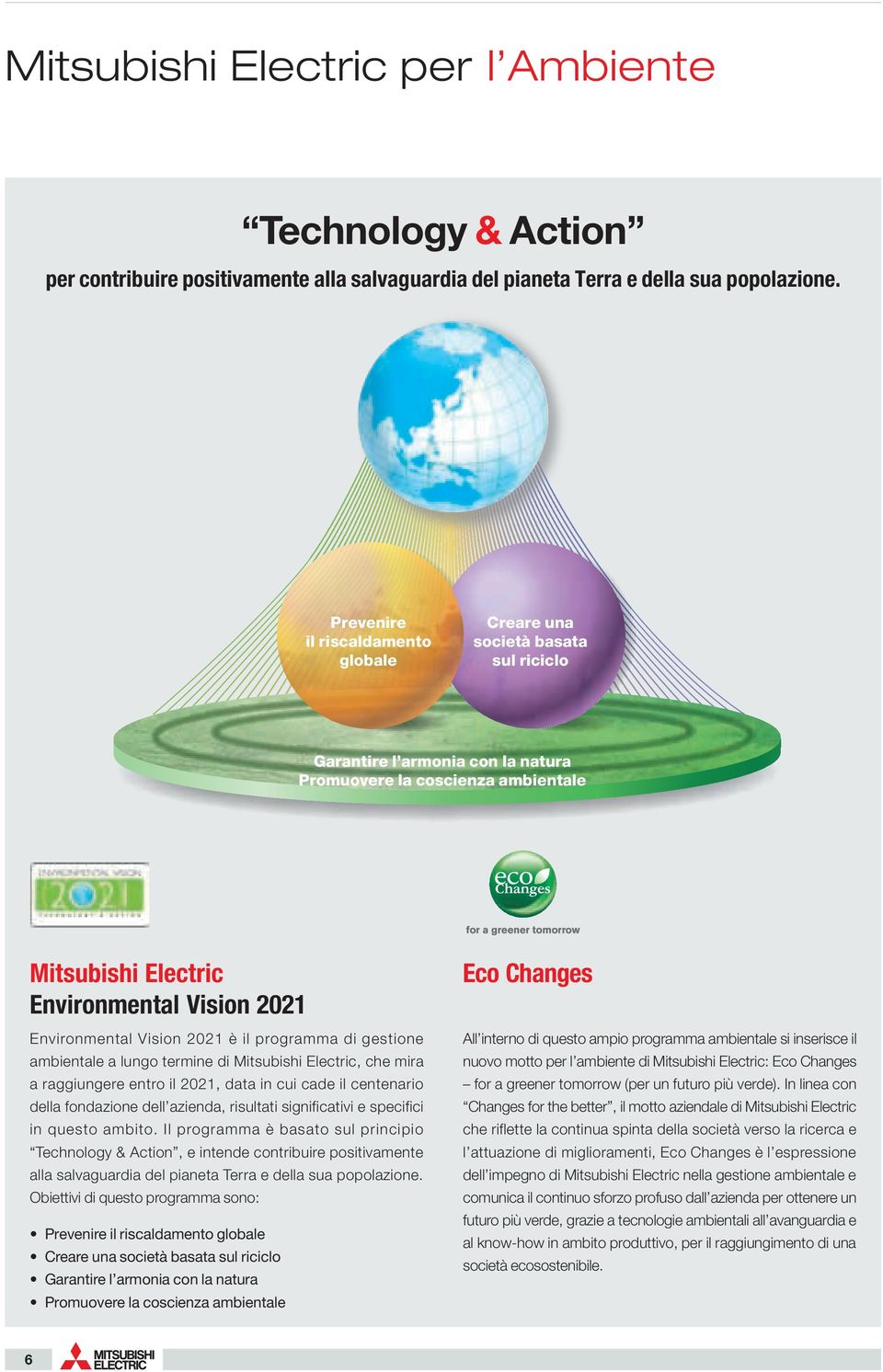 Environmental Vision 2021 è il programma di gestione ambientale a lungo termine di Mitsubishi Electric, che mira a raggiungere entro il 2021, data in cui cade il centenario della fondazione dell