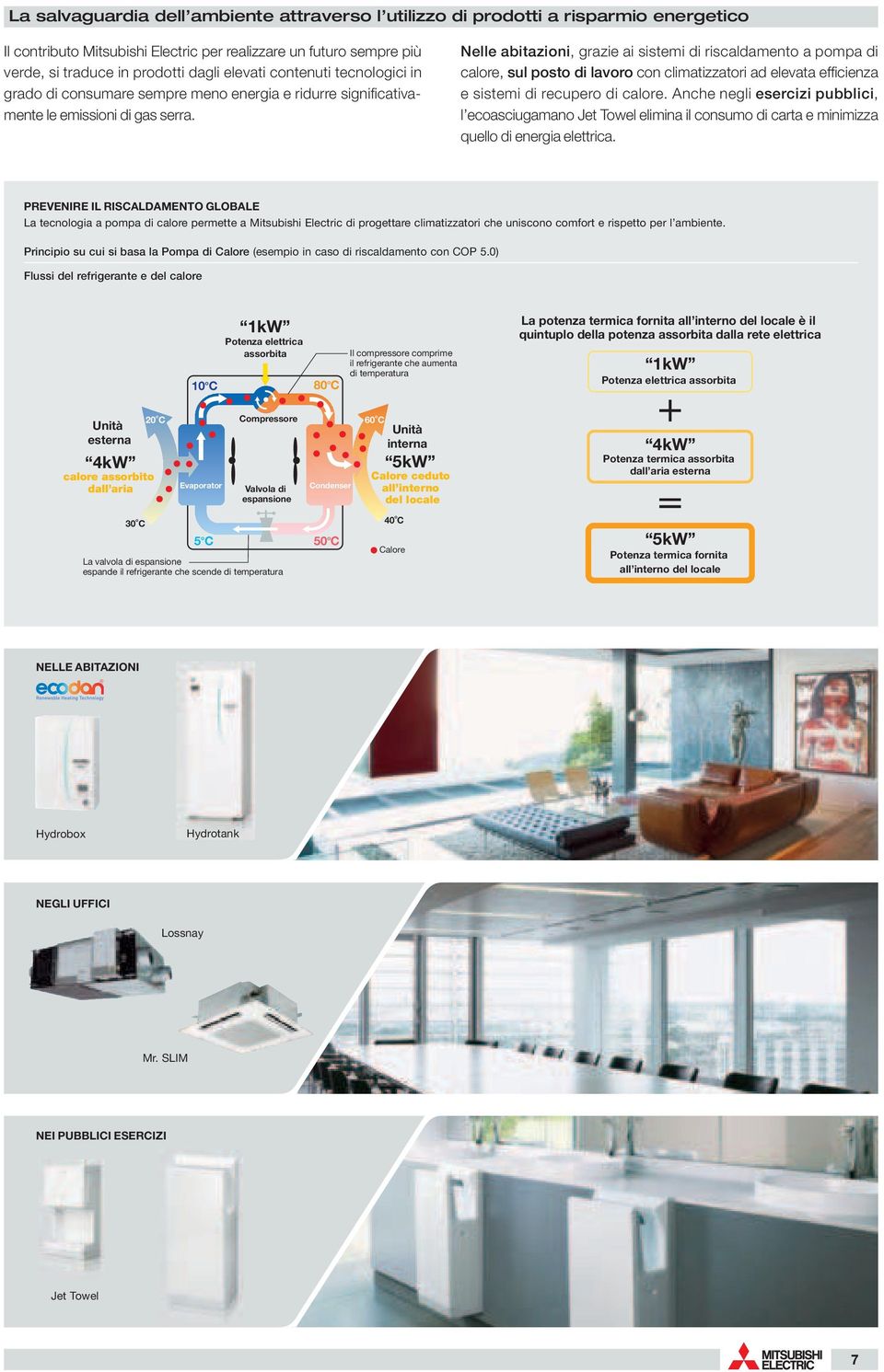 Nelle abitazioni, grazie ai sistemi di riscaldamento a pompa di calore, sul posto di lavoro con climatizzatori ad elevata efficienza e sistemi di recupero di calore.