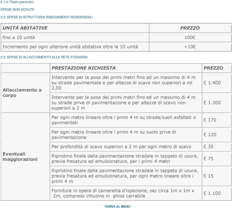 non superiori a ml 2,00 Intervento per la posa dei primi metri fino ad un massimo di 4 m su strade prive di pavimentazione e per altezze di scavo non superiori a 2 m Per ogni metro lineare oltre i