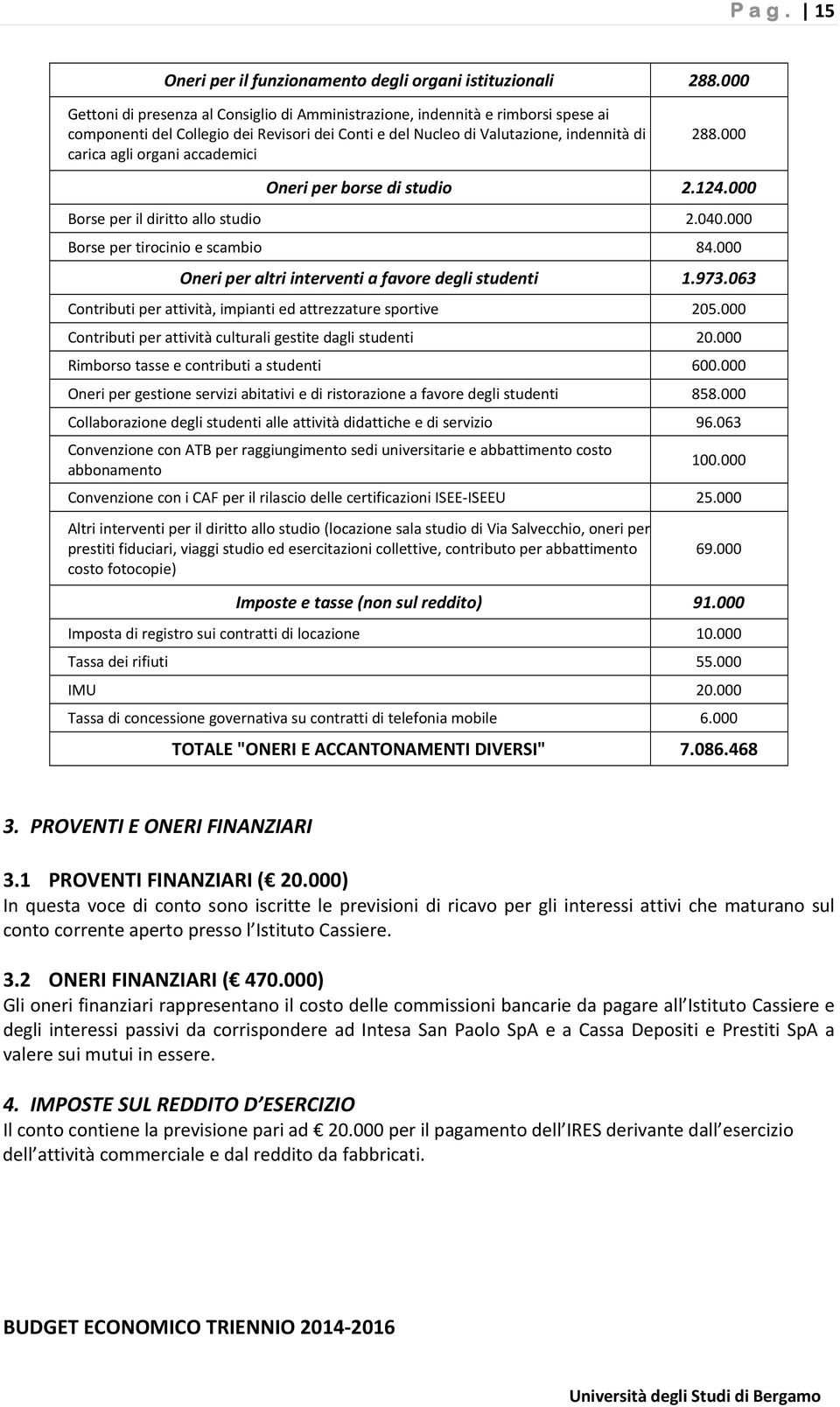 accademici 288.000 Oneri per borse di studio 2.124.000 Borse per il diritto allo studio 2.040.000 Borse per tirocinio e scambio 84.000 Oneri per altri interventi a favore degli studenti 1.973.