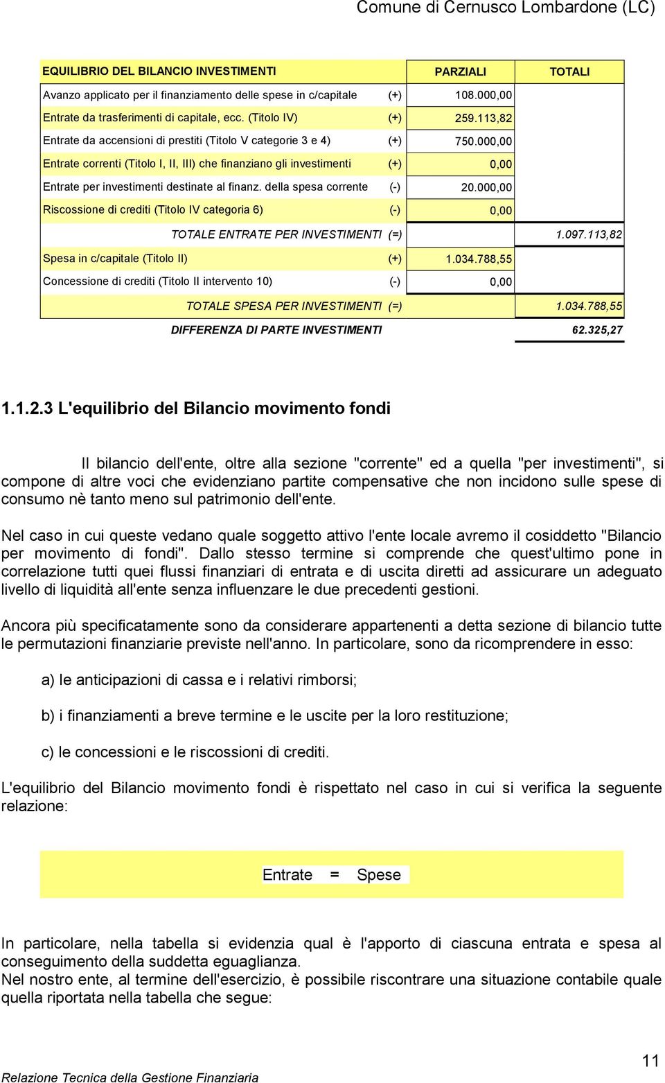 000,00 Entrate correnti (Titolo I, II, III) che finanziano gli investimenti (+) 0,00 Entrate per investimenti destinate al finanz. della spesa corrente (-) 20.