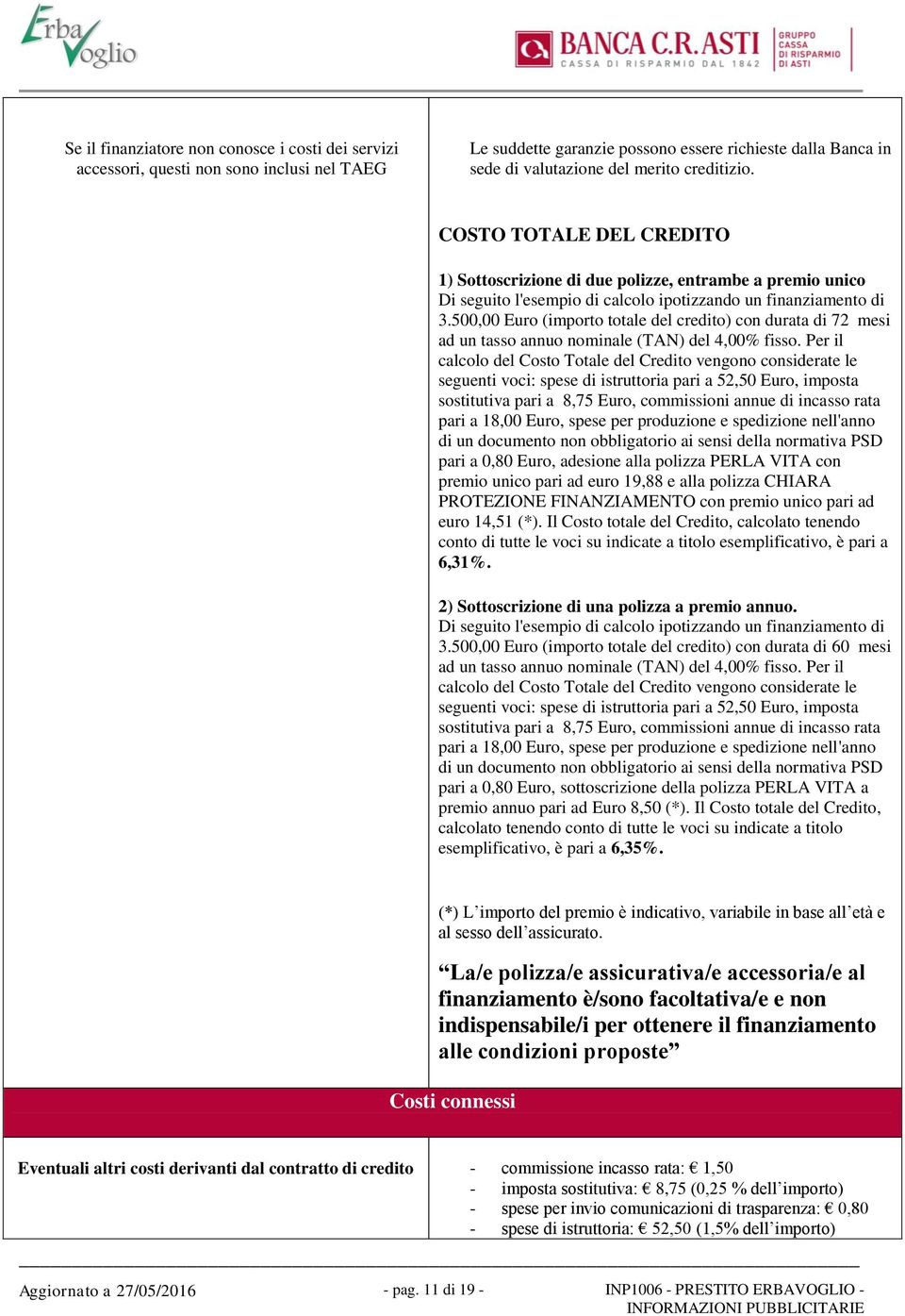 500,00 Euro (importo totale del credito) con durata di 72 mesi ad un tasso annuo nominale (TAN) del 4,00% fisso.