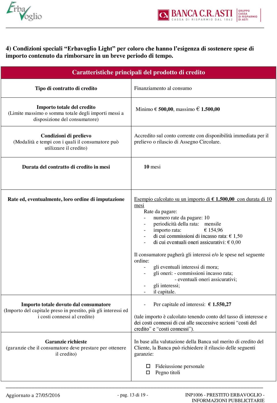 del consumatore) Minimo 500,00, massimo 1.