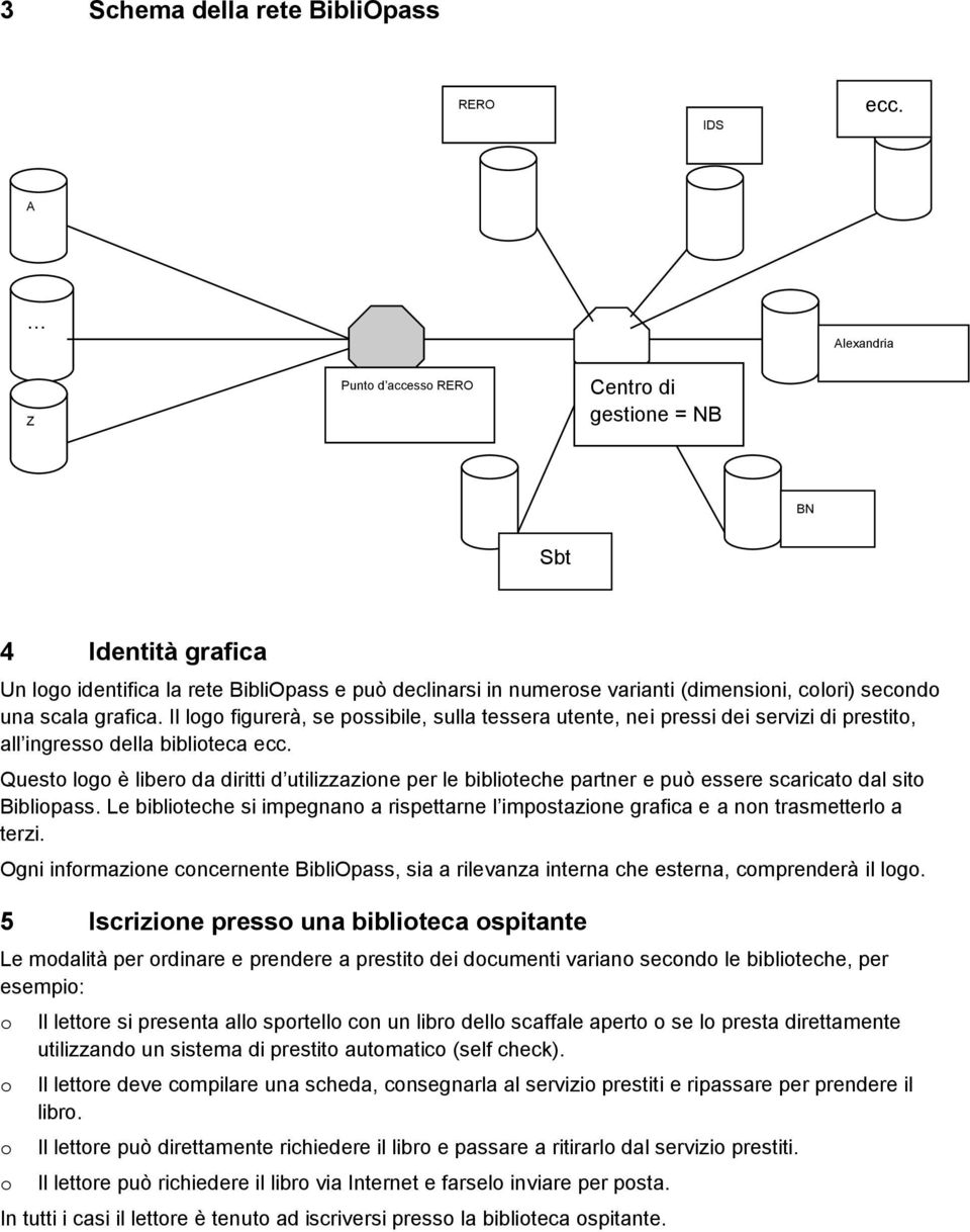 Il lg figurerà, se pssibile, sulla tessera utente, nei pressi dei servizi di prestit, all ingress della bibliteca ecc.