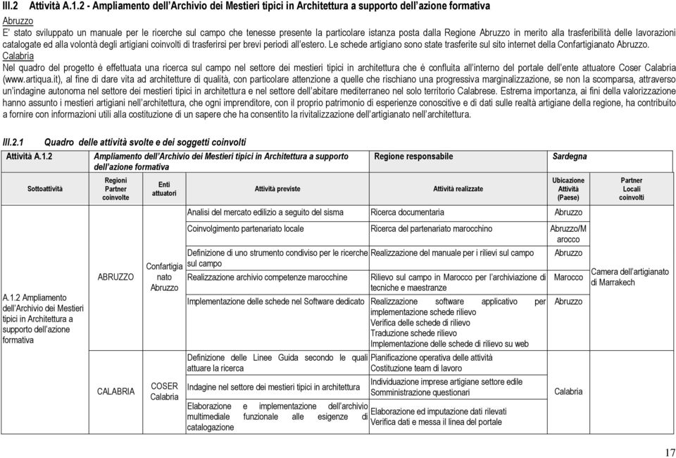 istanza posta dalla Regione Abruzzo in merito alla trasferibilità delle lavorazioni catalogate ed alla volontà degli artigiani coinvolti di trasferirsi per brevi periodi all estero.