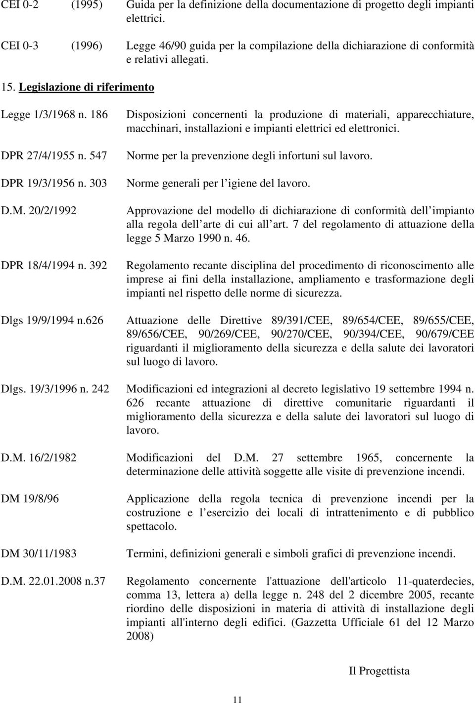 /2/992 DPR 8/4/994 n. 392 Dlgs 9/9/994 n.2 Disposizioni concernenti la produzione di materiali, apparecchiature, macchinari, installazioni e impianti elettrici ed elettronici.