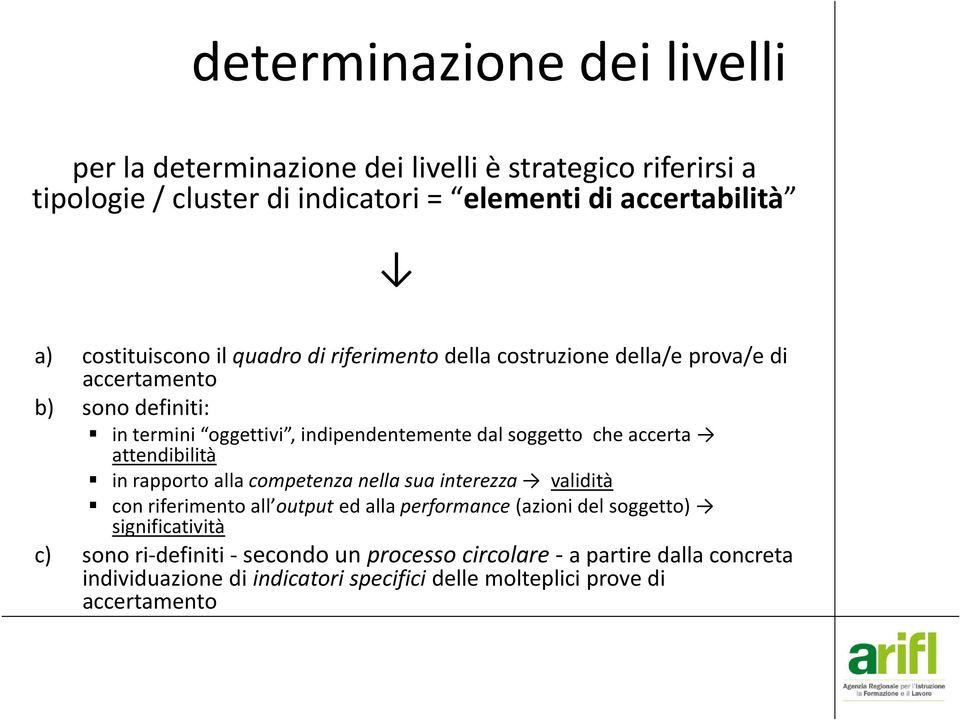 che accerta attendibilità in rapporto alla competenza nella sua interezza validità con riferimento all output ed alla performance (azioni del soggetto)